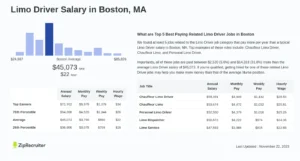 limo driver in boston ma salary